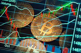 Mastering the Crypto Trading Indicator Tool