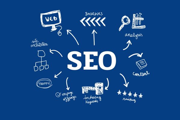 Крауд-бэктлинки Эффективный подход к SEO